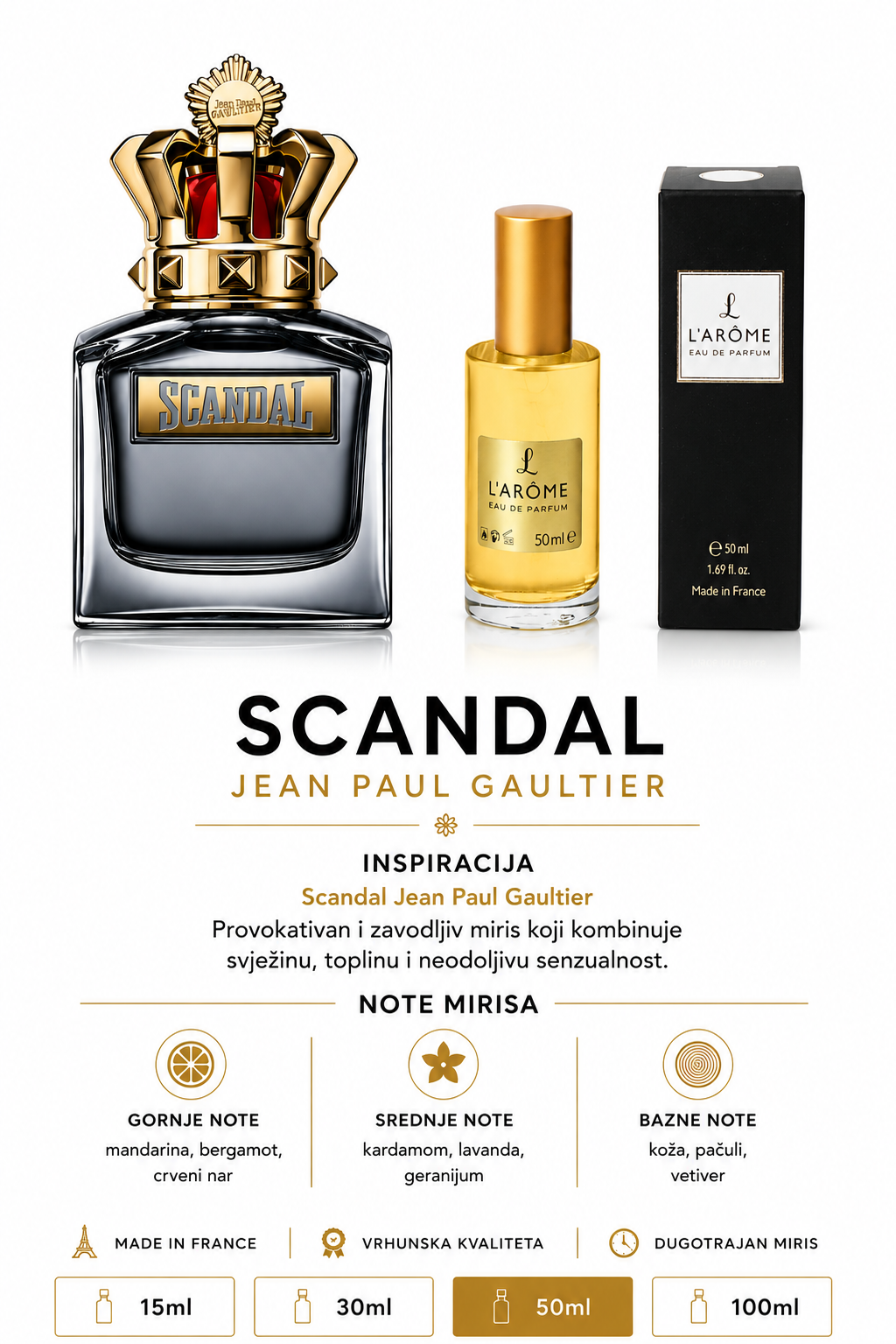 L593 INSPIRACIJA: Scandal Pour Homme Jean Paul Gaultier