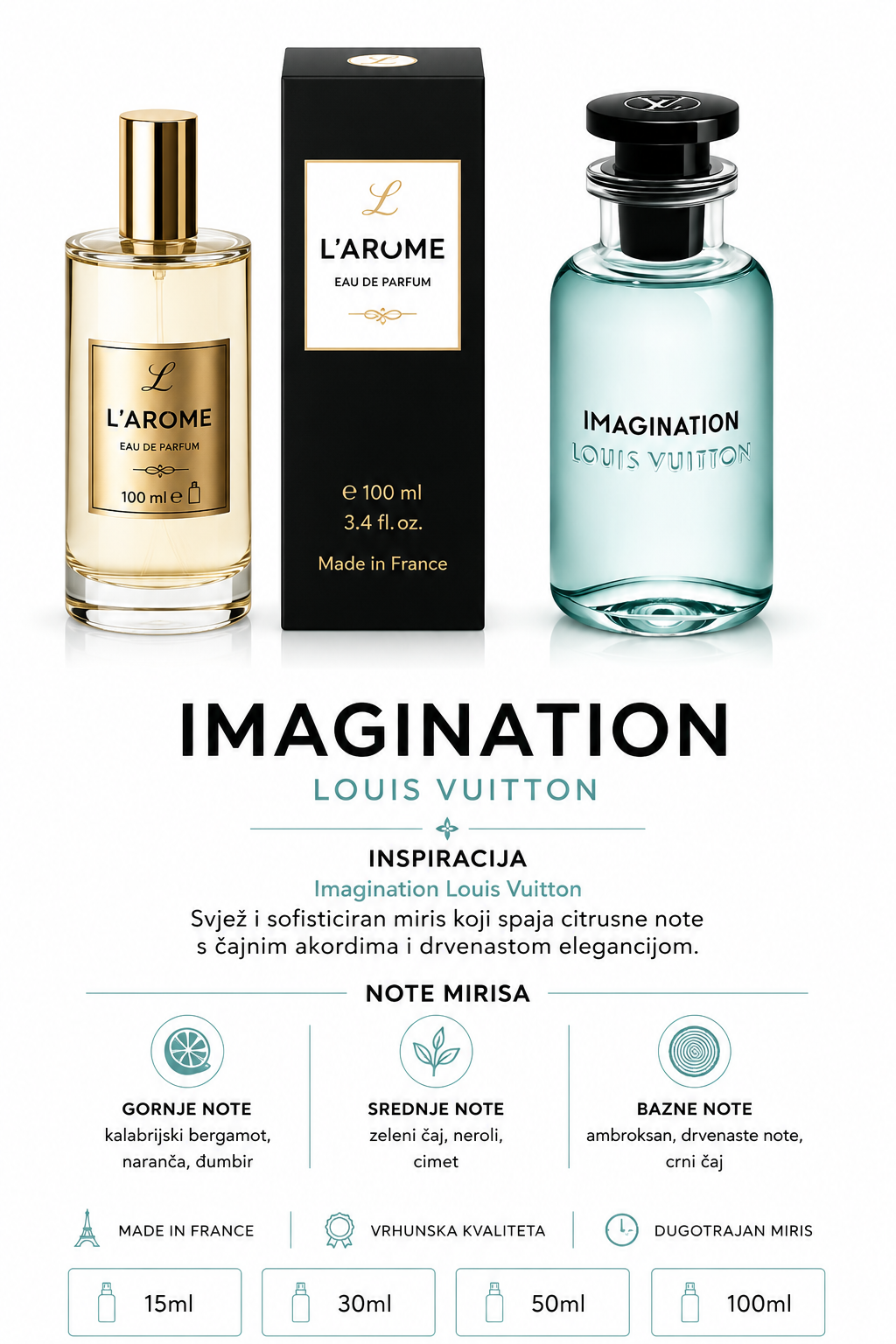 L613 NICHE INSPIRACIJA: Imagination Louis Vuitton