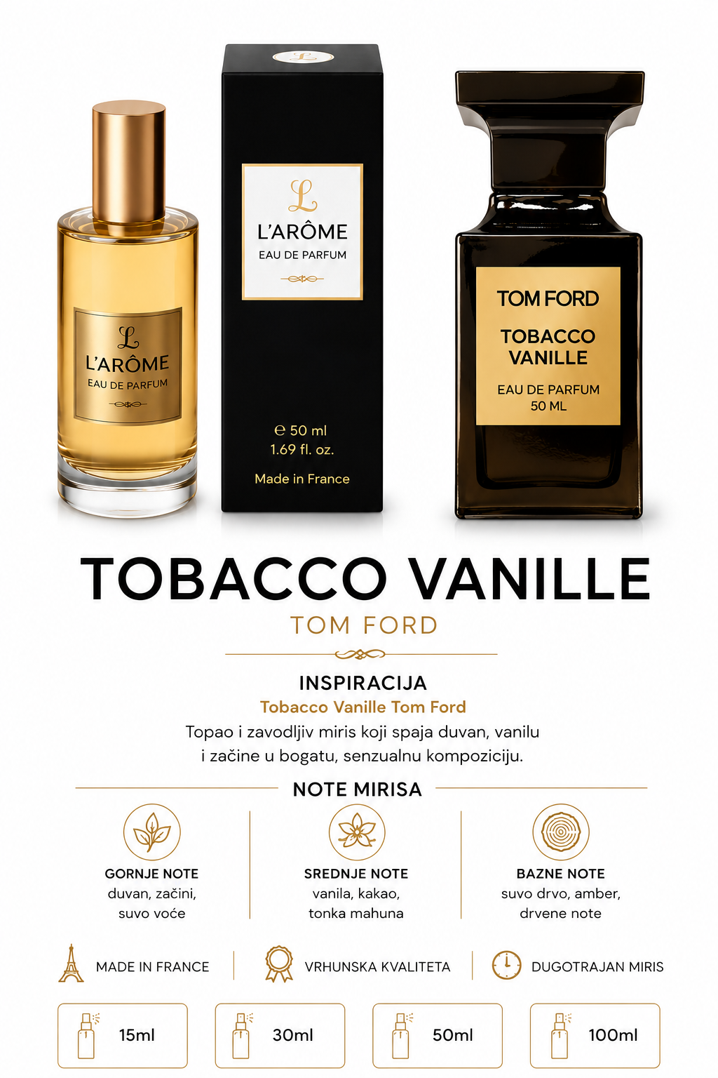 L703 INSPIRACIJA: Tobacco Vanille Tom Ford