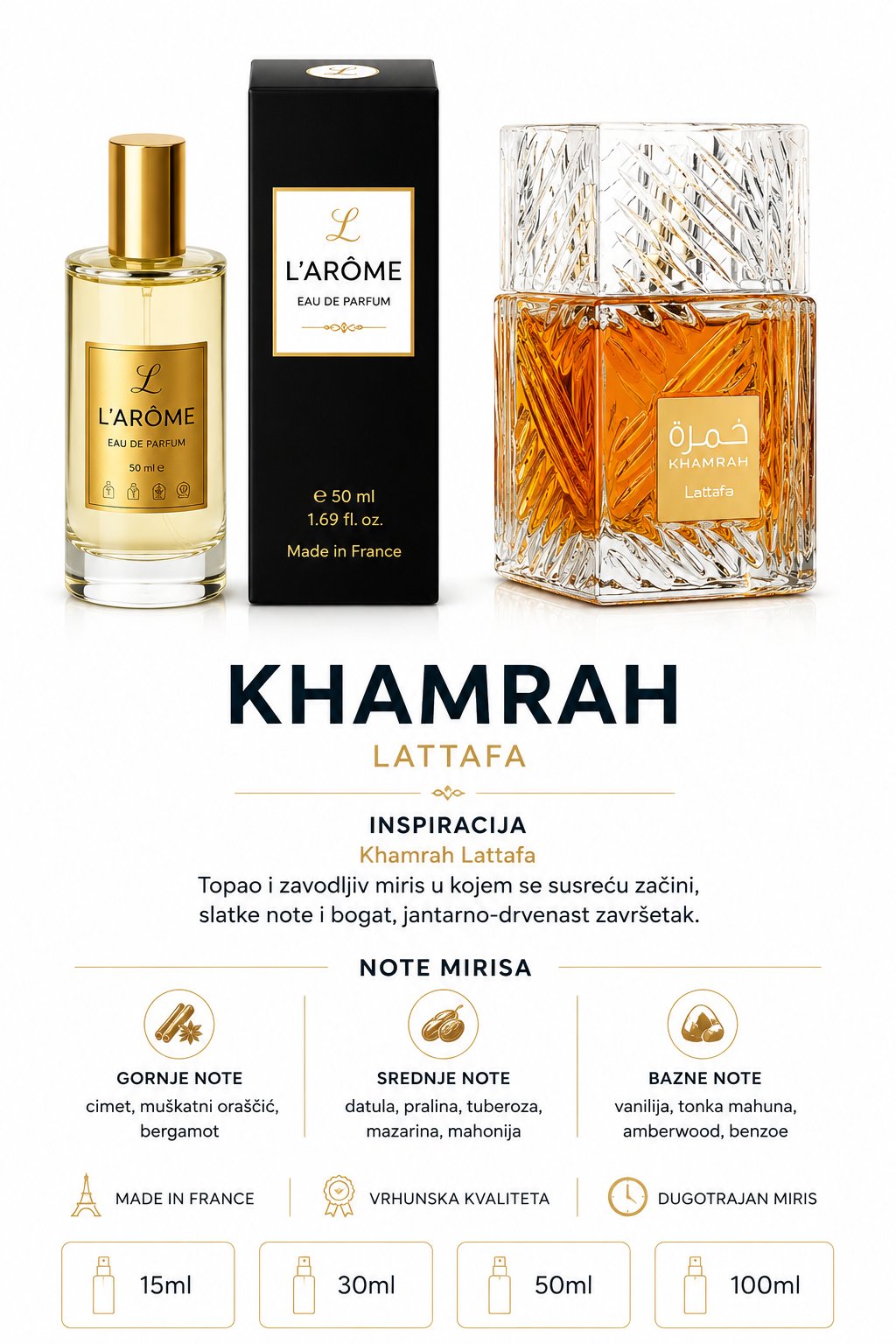 L939 NICHE INSPIRACIJA: Khamrah Lattafa Perfumes